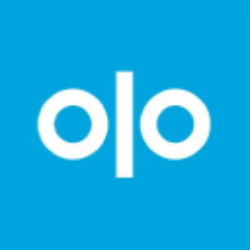 Olo Inc. Share Price